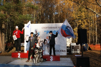 Соревнование на призы СК РИФУС
